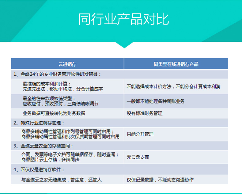 精斗云云進(jìn)銷存_09.jpg